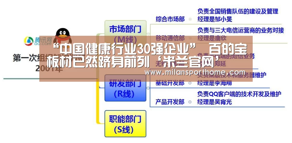 米兰首页